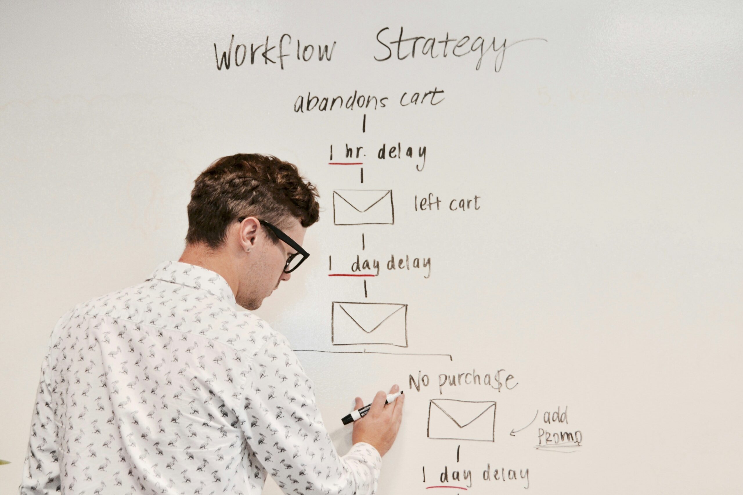 Infographic showing customer retention rates boosted by strong communication strategies