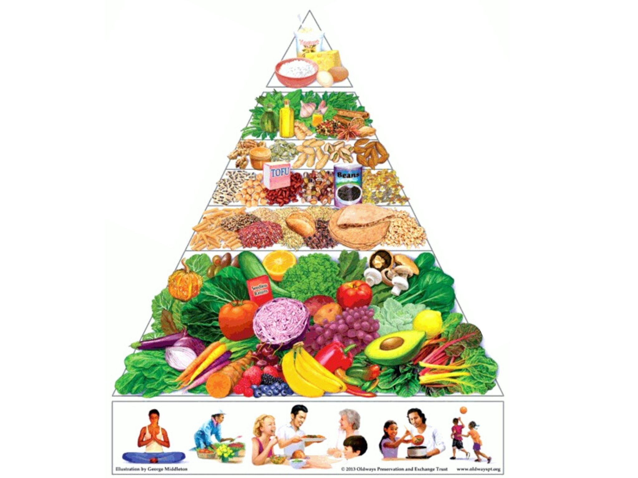 A dietitian reviewing meal plans on a laptop